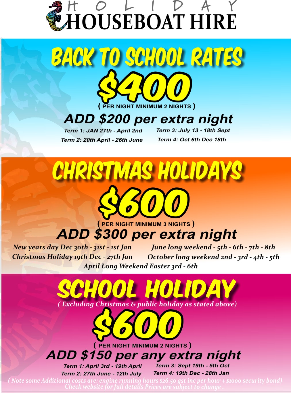 image of rates for 2015